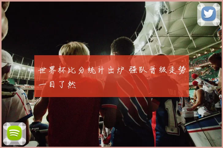 世界杯比分统计出炉 强队晋级走势一目了然
